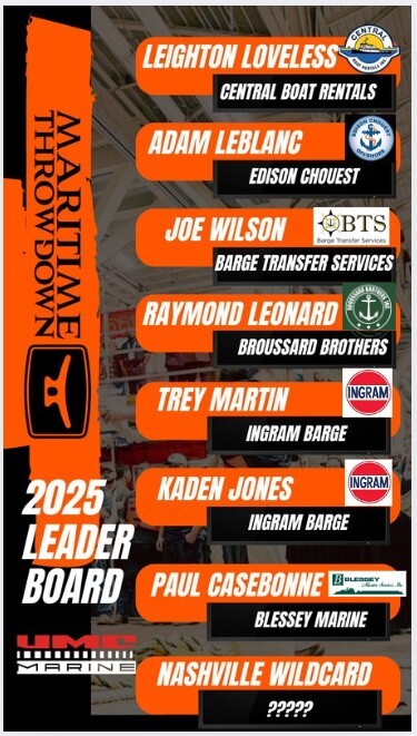 25-Leaders-Screenshot 2025-05-14 092916